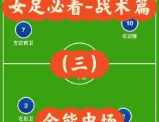 IM体育动画直播通道-包含得心应手：女足比赛计划有序进行的词条