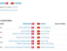 IM体育App下载-日本队险胜丹麦队，安赛龙关键制胜