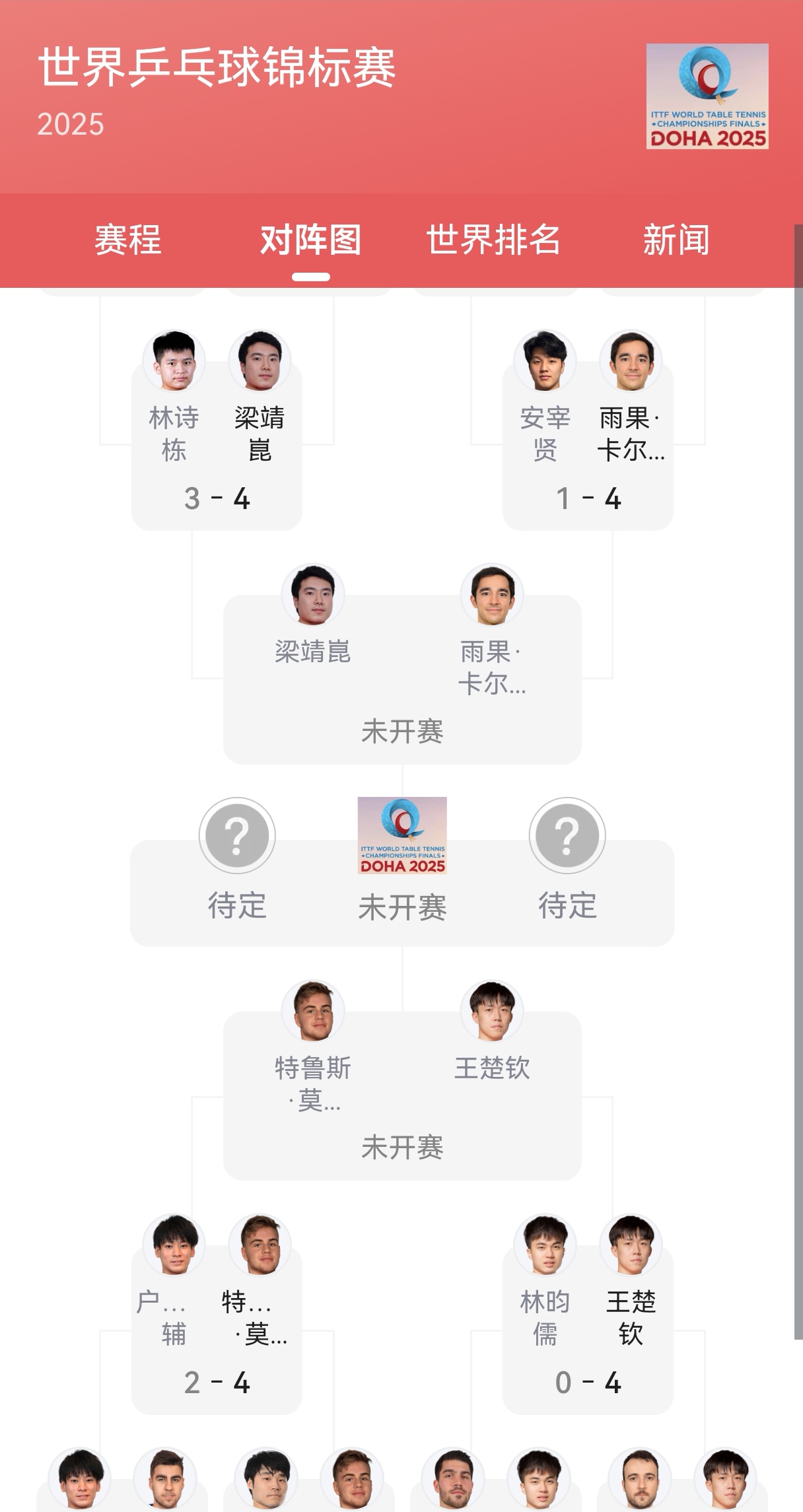 IM体育在线注册-关于东亚球队不负众望，击败对手晋级四强的信息